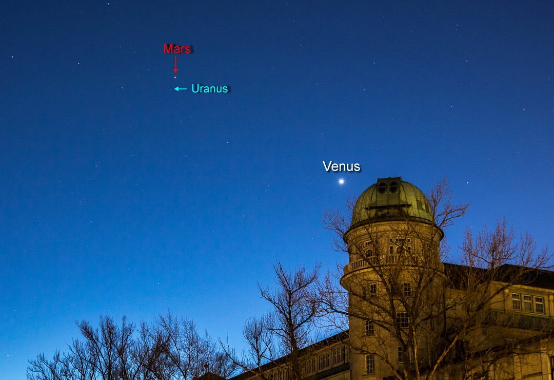 Konjunktion Venus-Mars-Uranus
