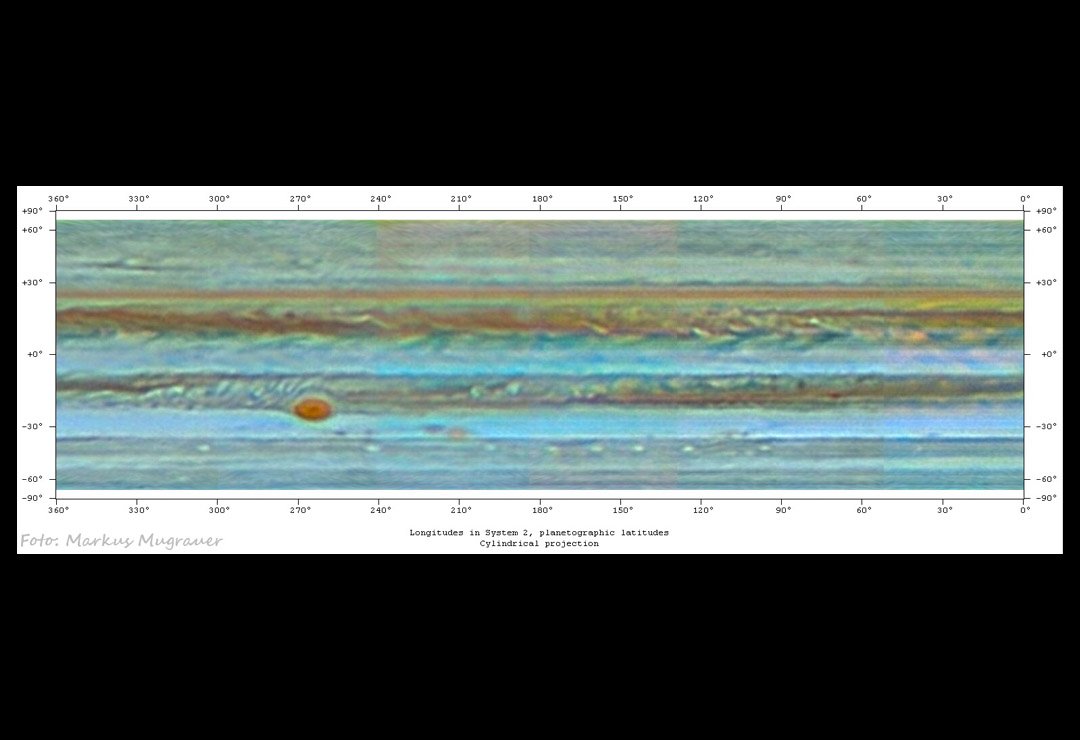 Jupiterkarte